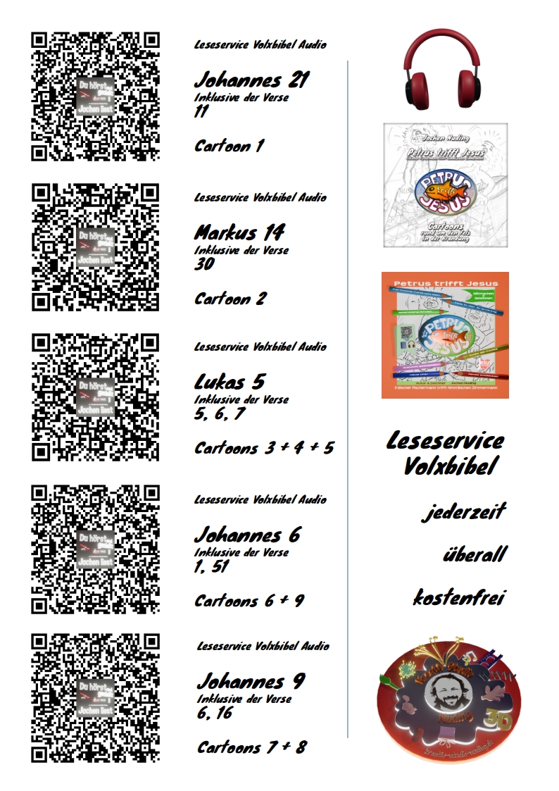 Vorschaubild neue QR Codes Leseservice Volxbibel und Docs