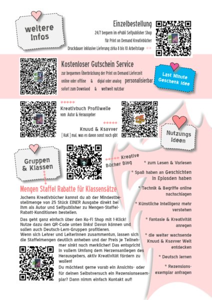 Waschzettel weitere Infos & Nutzungsideen zum Knuud & Ksavver Episodenband 001-022 Seite 2 Vorschaubild